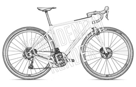 Orbea Terra 2024 prijsrange tussen 2099 - 5999